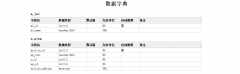 PHP生成数据字典功能的教程