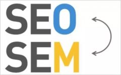 SEO、网站优化和SEM你分得清吗？