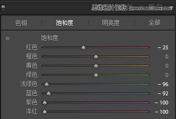 Photoshop结合LR制作质感冷色的城市照片,PS教程,思缘教程网