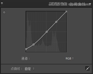 Photoshop结合LR制作质感冷色的城市照片,PS教程,思缘教程网