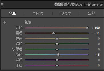 Photoshop结合LR制作质感冷色的城市照片,PS教程,思缘教程网