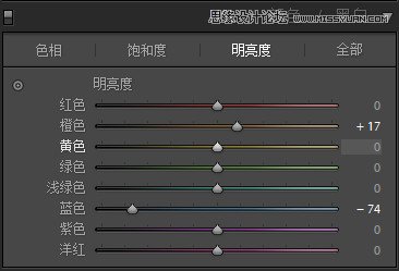 Photoshop结合LR制作质感冷色的城市照片,PS教程,思缘教程网