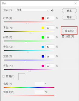 黑白效果：PS调出高质量黑白艺术效果,PS教程,思缘教程网