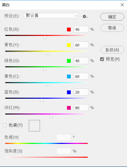 黑白效果：PS调出高质量黑白艺术效果,PS教程,思缘教程网