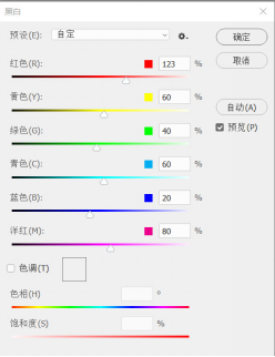 黑白效果：PS调出高质量黑白艺术效果,PS教程,思缘教程网