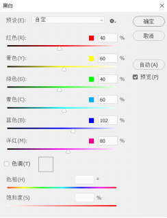 黑白效果：PS调出高质量黑白艺术效果,PS教程,思缘教程网