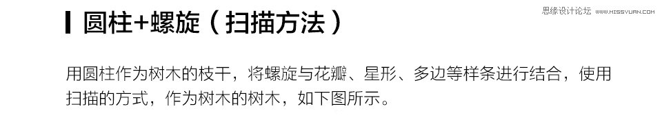 C4D实例教程：详解树木建模教程,PS教程,思缘教程网