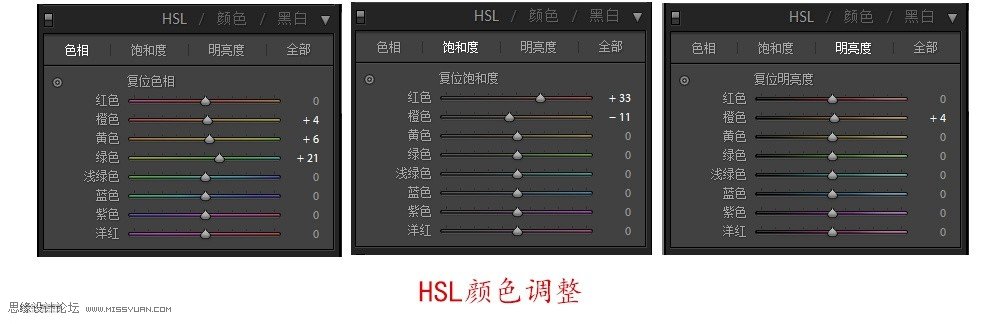 清新人像：用PS调出逆光人像小清新效果,PS教程,思缘教程网