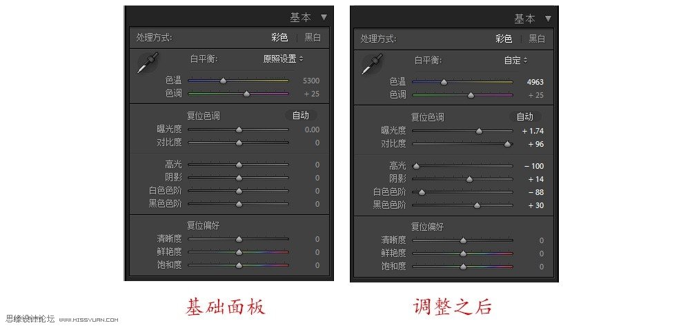 清新人像：用PS调出逆光人像小清新效果,PS教程,思缘教程网