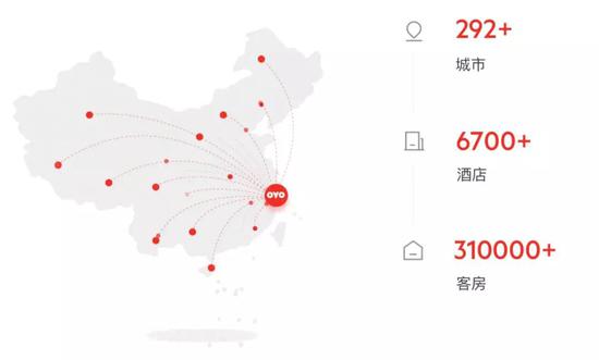 OYO官网给出的数据