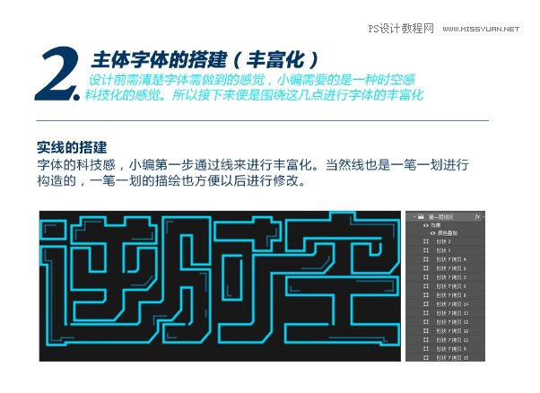 科技字体：用PS制作蓝色发光字,PS教程,思缘教程网