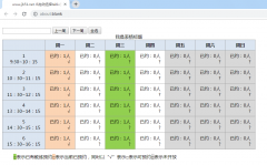 【基于jQuery】JS拖动选择table里的单元格方法