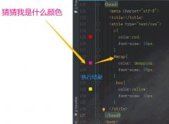 详解css 权重值(层叠性)