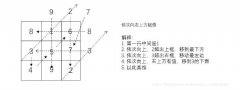 python打印9宫格、25宫格等奇数格 满足横竖斜相加和相等