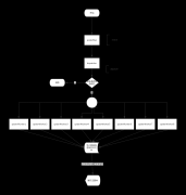 基于python实现的百度音乐下载器python pyqt改进版