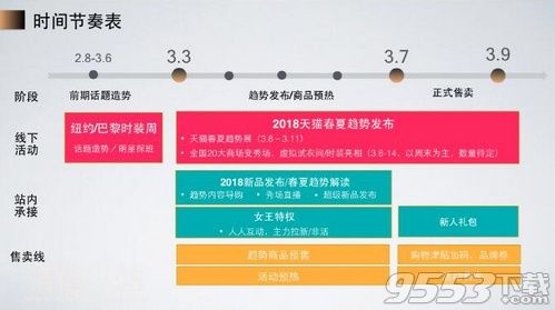 淘宝三八38妇女节活动有哪些 2019淘宝女王节玩法攻略