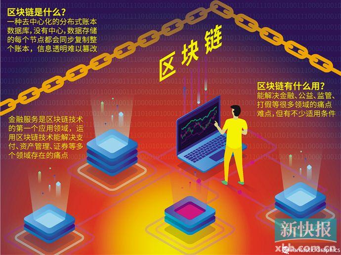 新快报官方网站（明天报纸今晚看·能见报的博客)