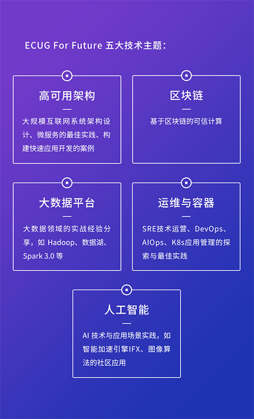 ECUG 技术大会亮点先睹为快