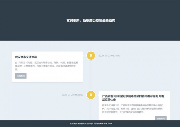 全国新型冠状病毒肺炎疫情同步动态网站源码 同步腾讯新闻数据