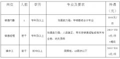 别错过!万全区这几家企业招贤纳士,提供一大波优质岗位!