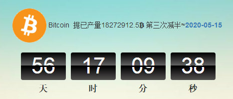 比特币减半日期为2020年5月15日