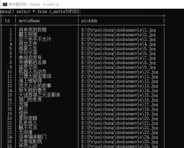 python爬取豆瓣电影TOP250数据