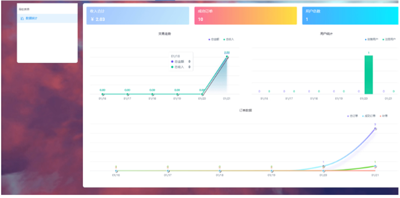 新版Thinkphp6.0+vue个人虚拟物品发卡网站源码