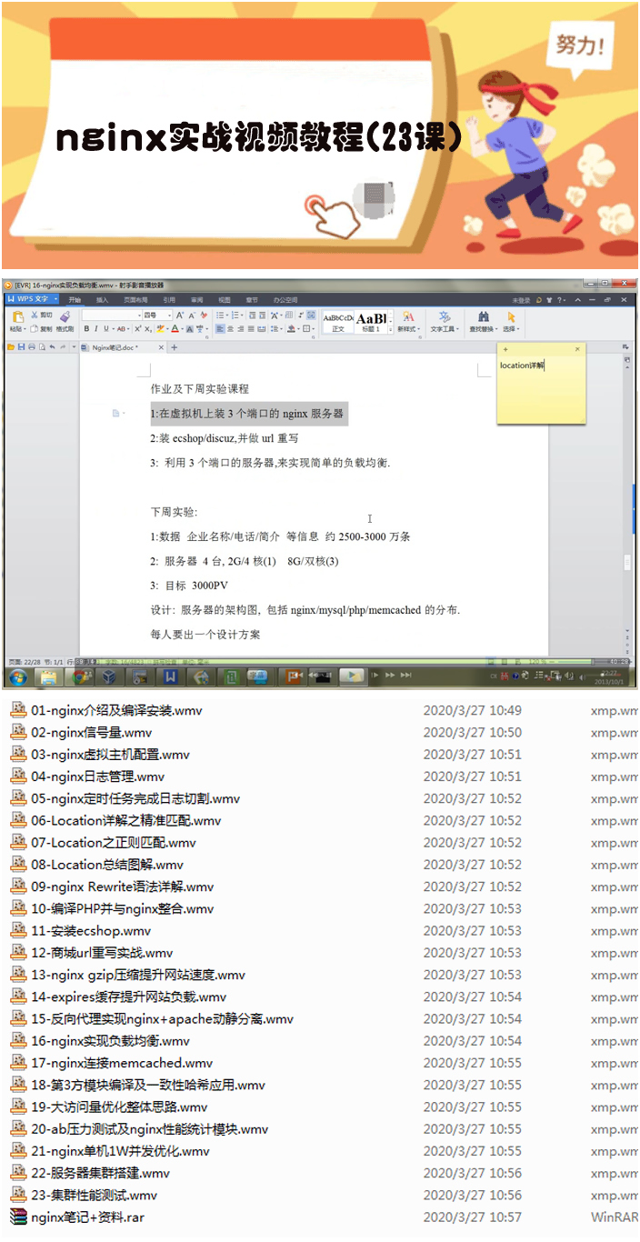 最新nginx实战视频教程(共23课)