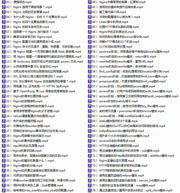 Nginx开发从入门到精通视频教程全套视频_新手教程