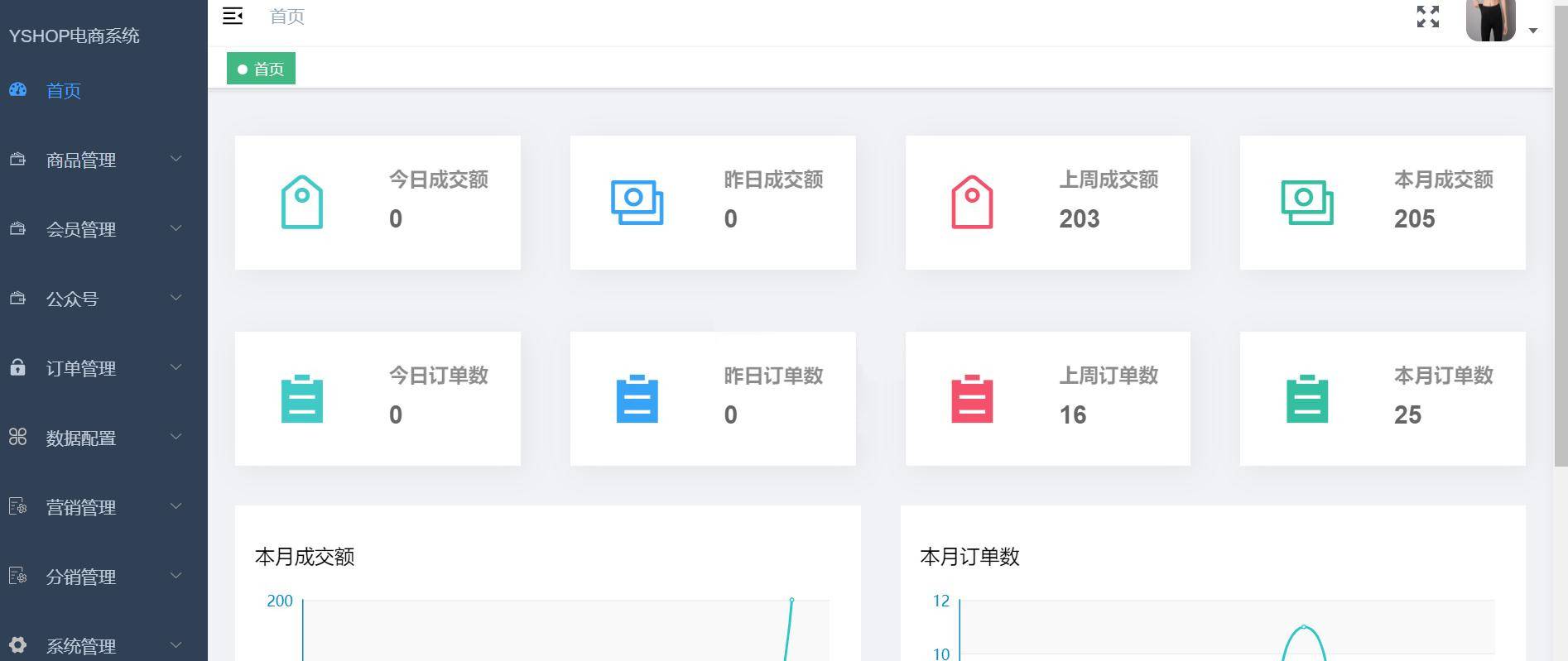 yshop前后端分离商城系统 v3.2+拼团砍价秒杀+新增商品积分兑换模块+新增商城装修模块