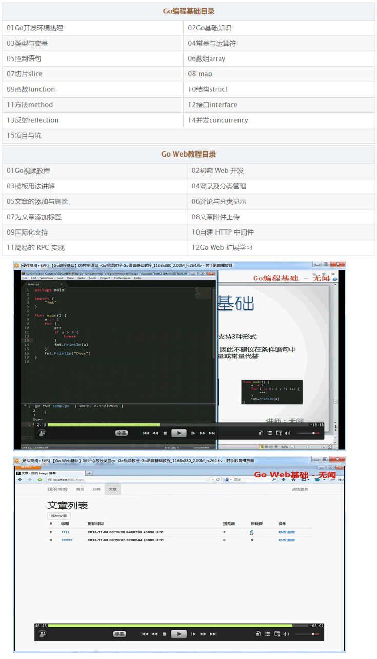GO语言从入门到精通全套教程_新手视频教程