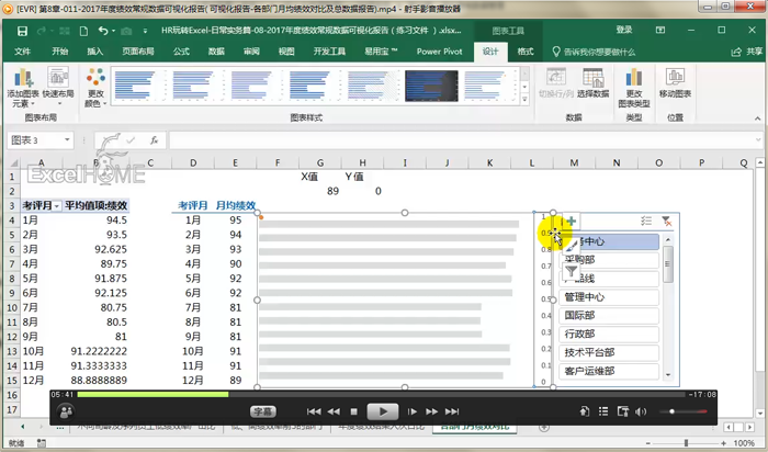 HR人力资源管理Excel实操实务_新手视频教程