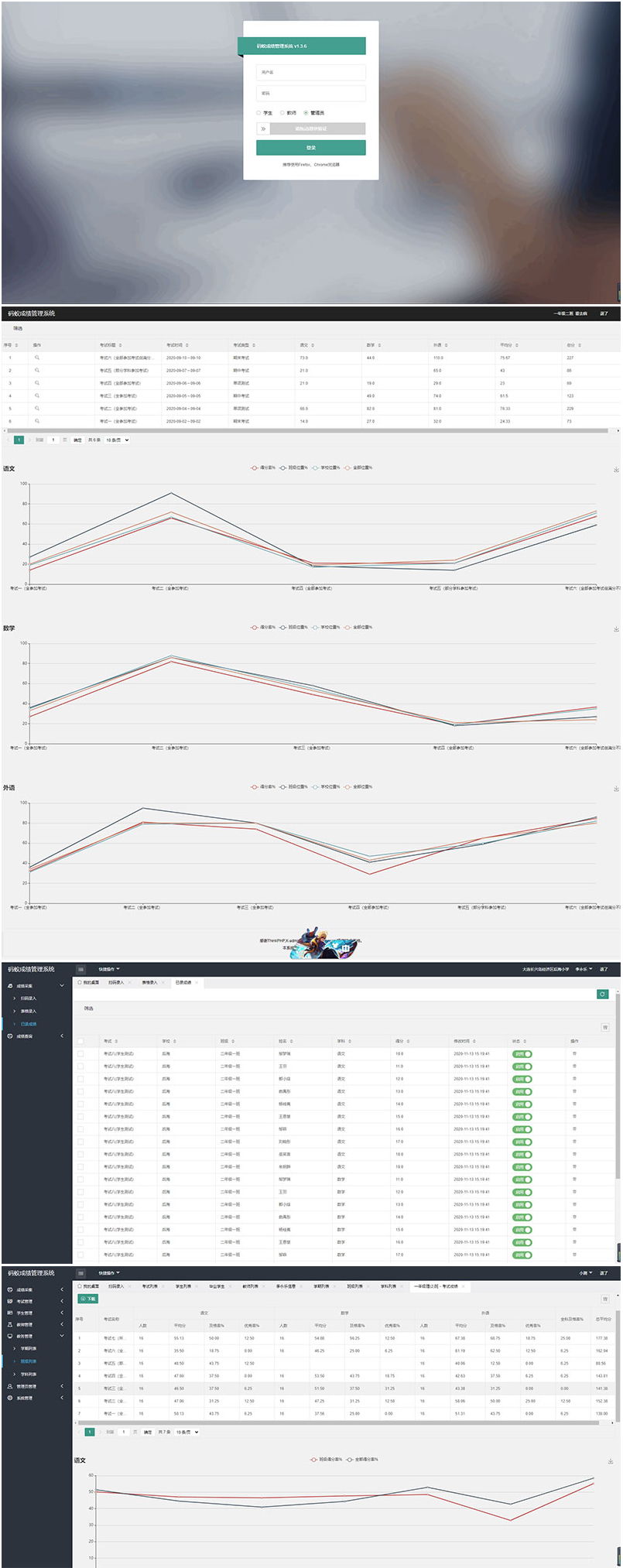 新版ThinkPHP6内核学生成绩管理系统源码