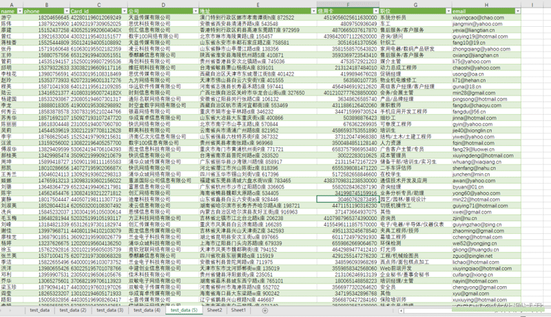 基于Python利用Faker批量测试数据