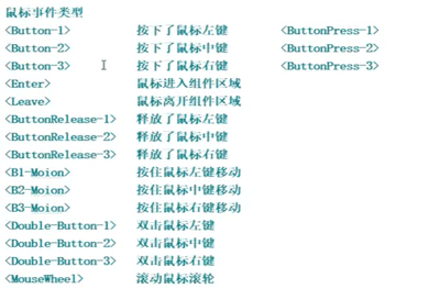 python_tkinter事件类型介绍