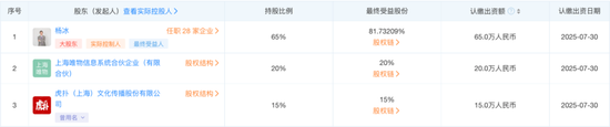 字节弃得物？