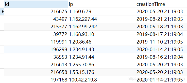 mysql设置某字段不能重复问题