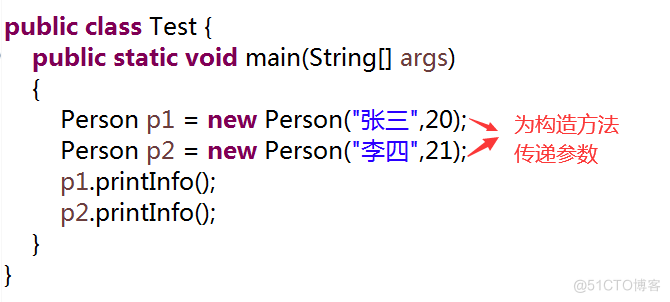 Java千问25：关于Java类的构造方法，看这一篇就够了！_构造方法_08