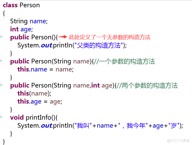 Java千问25：关于Java类的构造方法，看这一篇就够了！_继承_11