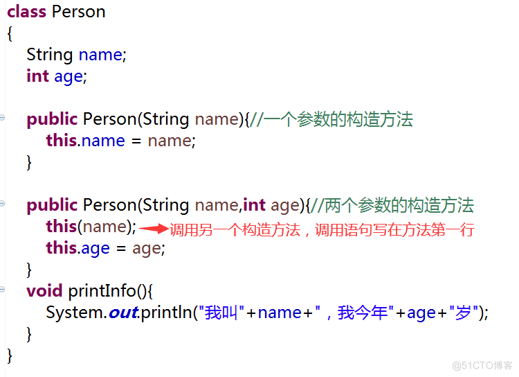 Java千问25：关于Java类的构造方法，看这一篇就够了！_父类_10