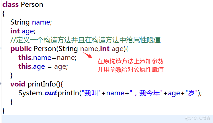 Java千问25：关于Java类的构造方法，看这一篇就够了！_子类_06