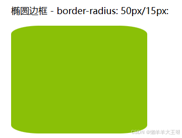 CSS3边框样式(包含border-radius、border-image与box-sha