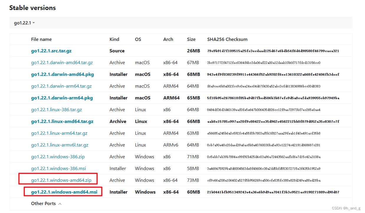 Go环境变量配置，及GOROOT、GOPATH的区别