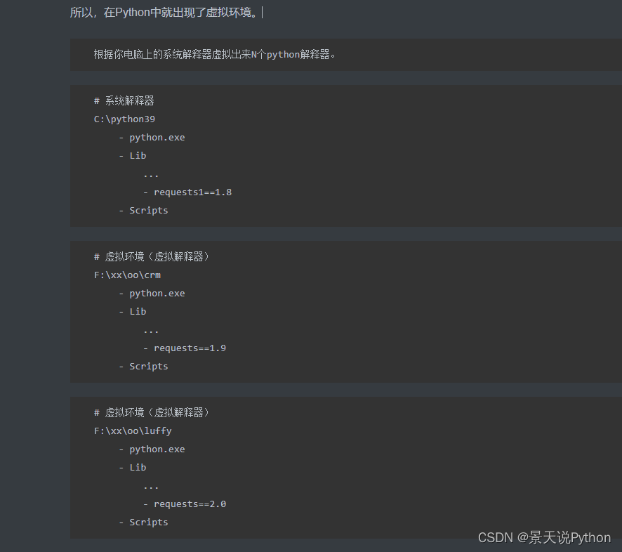 Python虚拟环境virtualenv安装的详细教程保姆级(Wi