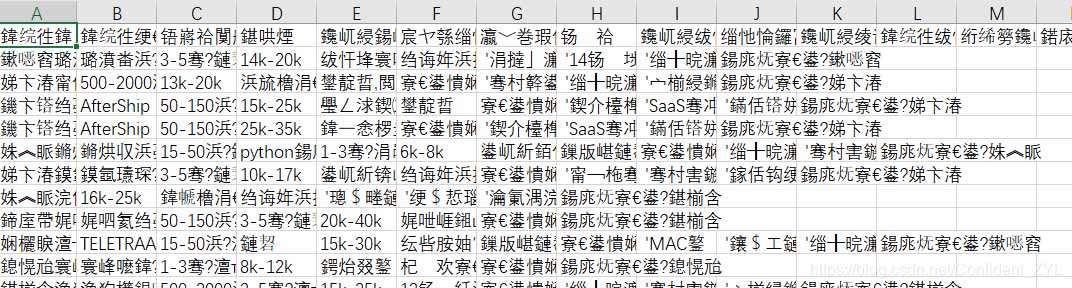 解决Python调用df.to_csv()出现中文乱码的问题