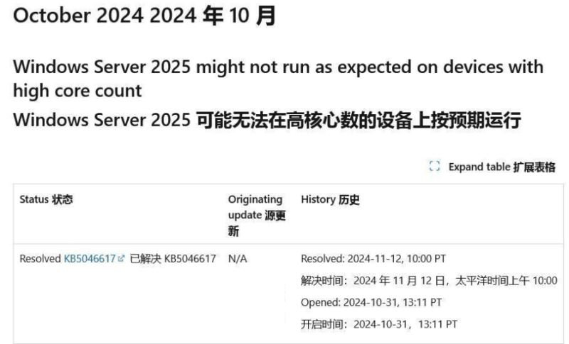 微软发布KB5046617更新，解决Windows Server 2025蓝屏及