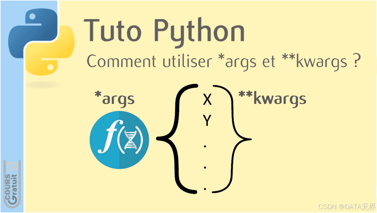 Python中魔法参数 *args 和 **kwargs使用介绍