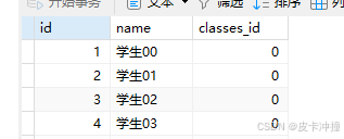 SQL中的partition分区功能使用