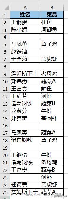 excel表格怎么仅删除空行保留空格? excel用公式仅仅删除空行的方法