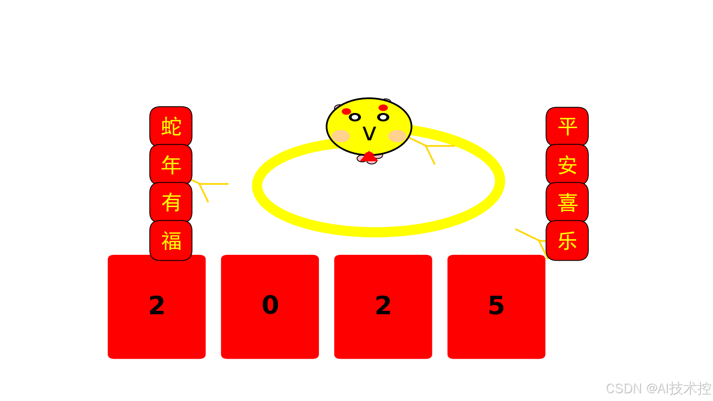 使用Python绘制蛇年春节祝福艺术图